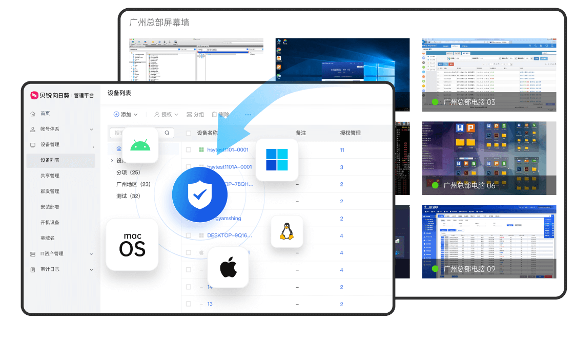 多窗口协作:可同时查看多台主机桌面,调试与维护更高效
